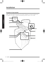 Preview for 14 page of Samsung WA52J8060A User Manual