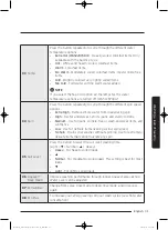 Preview for 31 page of Samsung WA52J8060A User Manual