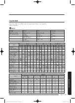 Preview for 65 page of Samsung WA52J8060A User Manual