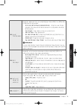 Preview for 107 page of Samsung WA52J8060A User Manual