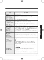 Preview for 109 page of Samsung WA52J8060A User Manual