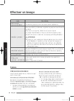 Preview for 110 page of Samsung WA52J8060A User Manual