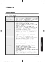 Preview for 131 page of Samsung WA52J8060A User Manual