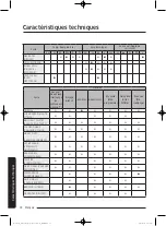 Preview for 146 page of Samsung WA52J8060A User Manual