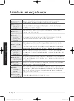 Preview for 188 page of Samsung WA52J8060A User Manual