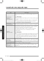 Preview for 190 page of Samsung WA52J8060A User Manual