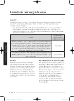 Preview for 194 page of Samsung WA52J8060A User Manual