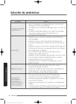 Preview for 214 page of Samsung WA52J8060A User Manual