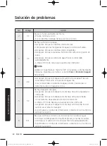 Preview for 216 page of Samsung WA52J8060A User Manual