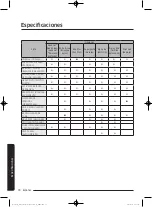 Preview for 224 page of Samsung WA52J8060A User Manual