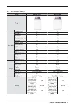 Preview for 9 page of Samsung WA52J8700AP Service Manual