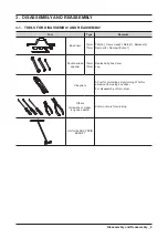 Preview for 11 page of Samsung WA52J8700AP Service Manual