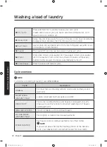 Preview for 32 page of Samsung WA52M7750A Sereis User Manual