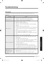 Preview for 51 page of Samsung WA52M7750A Sereis User Manual