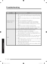 Preview for 52 page of Samsung WA52M7750A Sereis User Manual