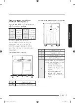 Preview for 95 page of Samsung WA52M7750A Sereis User Manual