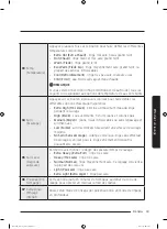 Preview for 109 page of Samsung WA52M7750A Sereis User Manual