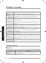 Preview for 110 page of Samsung WA52M7750A Sereis User Manual