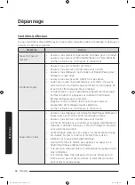 Preview for 132 page of Samsung WA52M7750A Sereis User Manual