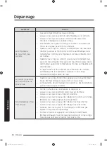 Preview for 134 page of Samsung WA52M7750A Sereis User Manual