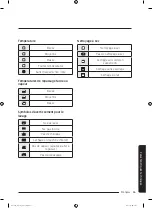 Preview for 141 page of Samsung WA52M7750A Sereis User Manual