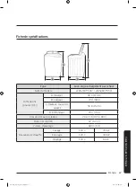 Preview for 143 page of Samsung WA52M7750A Sereis User Manual