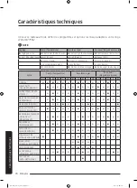 Preview for 146 page of Samsung WA52M7750A Sereis User Manual