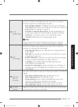 Preview for 189 page of Samsung WA52M7750A Sereis User Manual