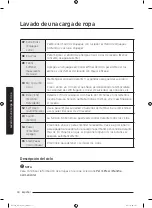 Preview for 190 page of Samsung WA52M7750A Sereis User Manual