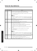 Preview for 216 page of Samsung WA52M7750A Sereis User Manual