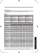 Preview for 223 page of Samsung WA52M7750A Sereis User Manual