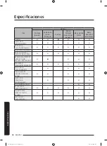 Preview for 224 page of Samsung WA52M7750A Sereis User Manual