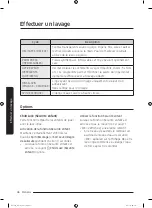 Preview for 112 page of Samsung WA52M7755A series User Manual