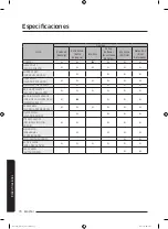 Preview for 226 page of Samsung WA52M7755A series User Manual