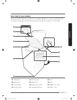 Preview for 17 page of Samsung WA52M8650A Series User Manual