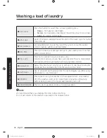 Preview for 34 page of Samsung WA52M8650A Series User Manual