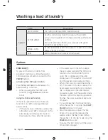 Preview for 36 page of Samsung WA52M8650A Series User Manual