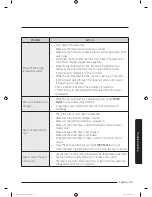 Preview for 55 page of Samsung WA52M8650A Series User Manual