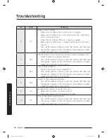 Preview for 58 page of Samsung WA52M8650A Series User Manual