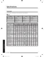 Preview for 64 page of Samsung WA52M8650A Series User Manual