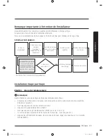 Preview for 95 page of Samsung WA52M8650A Series User Manual