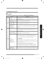 Preview for 107 page of Samsung WA52M8650A Series User Manual