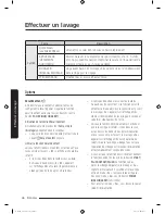 Preview for 108 page of Samsung WA52M8650A Series User Manual