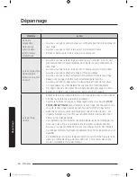 Preview for 126 page of Samsung WA52M8650A Series User Manual