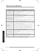 Preview for 200 page of Samsung WA52M8650A Series User Manual