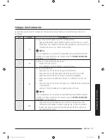 Preview for 201 page of Samsung WA52M8650A Series User Manual