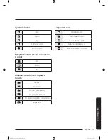 Preview for 205 page of Samsung WA52M8650A Series User Manual