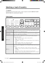 Предварительный просмотр 30 страницы Samsung WA52M8650AW User Manual