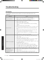 Предварительный просмотр 50 страницы Samsung WA52M8650AW User Manual