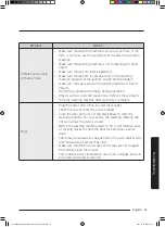 Предварительный просмотр 51 страницы Samsung WA52M8650AW User Manual